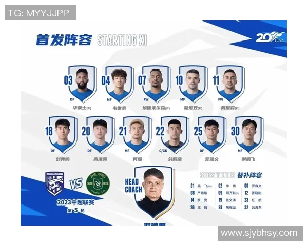 中超最新评分揭晓球队表现冷热不均高光球员与低迷状态引关注